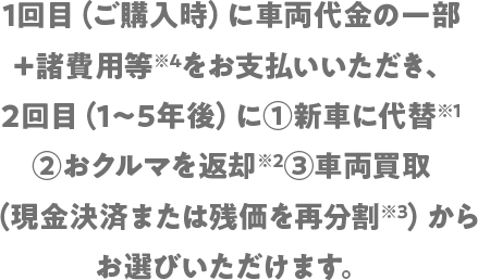 残価を除く月々のお支払いの負担が軽くなる！